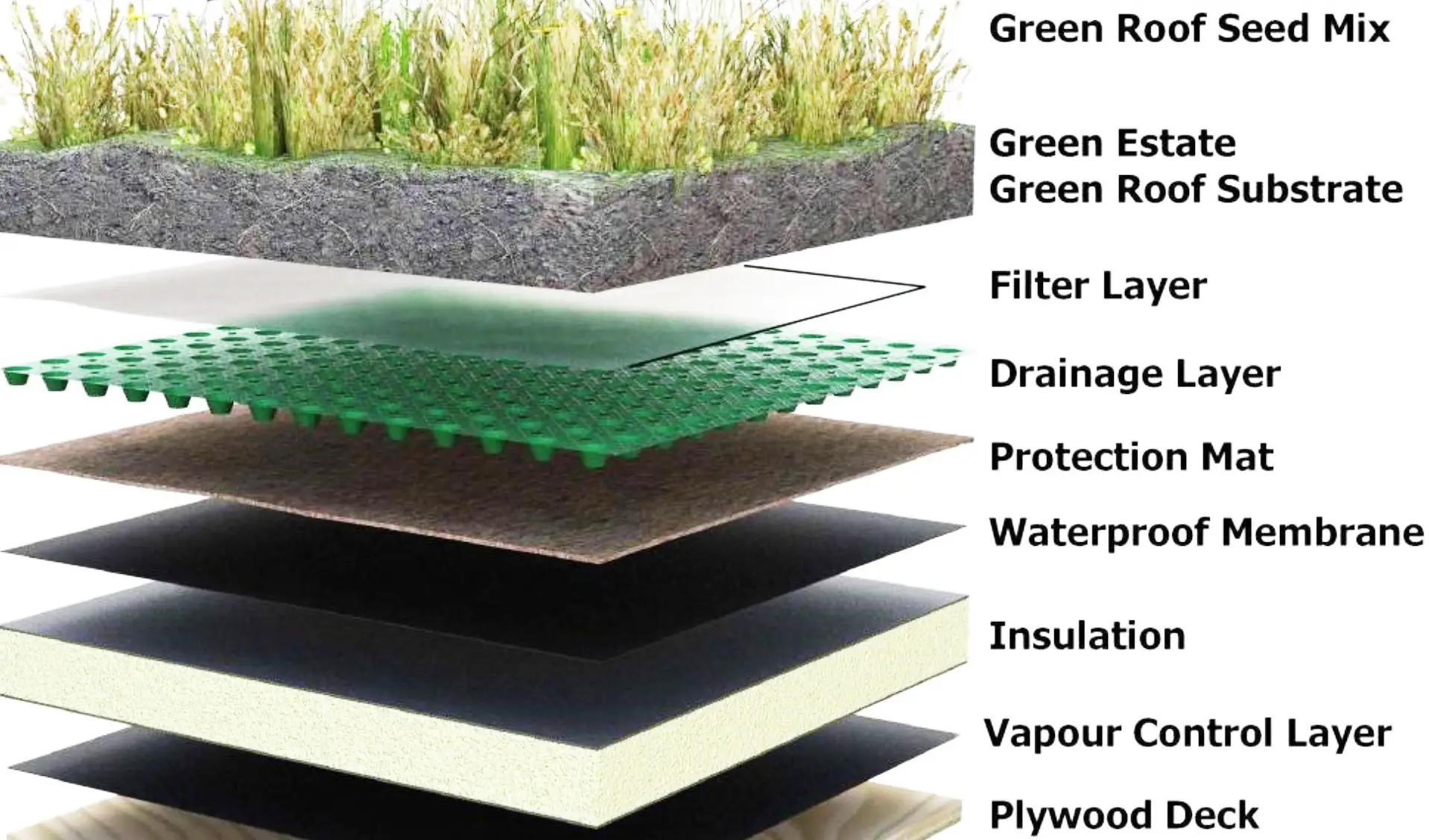 Amaze Builders villa model image